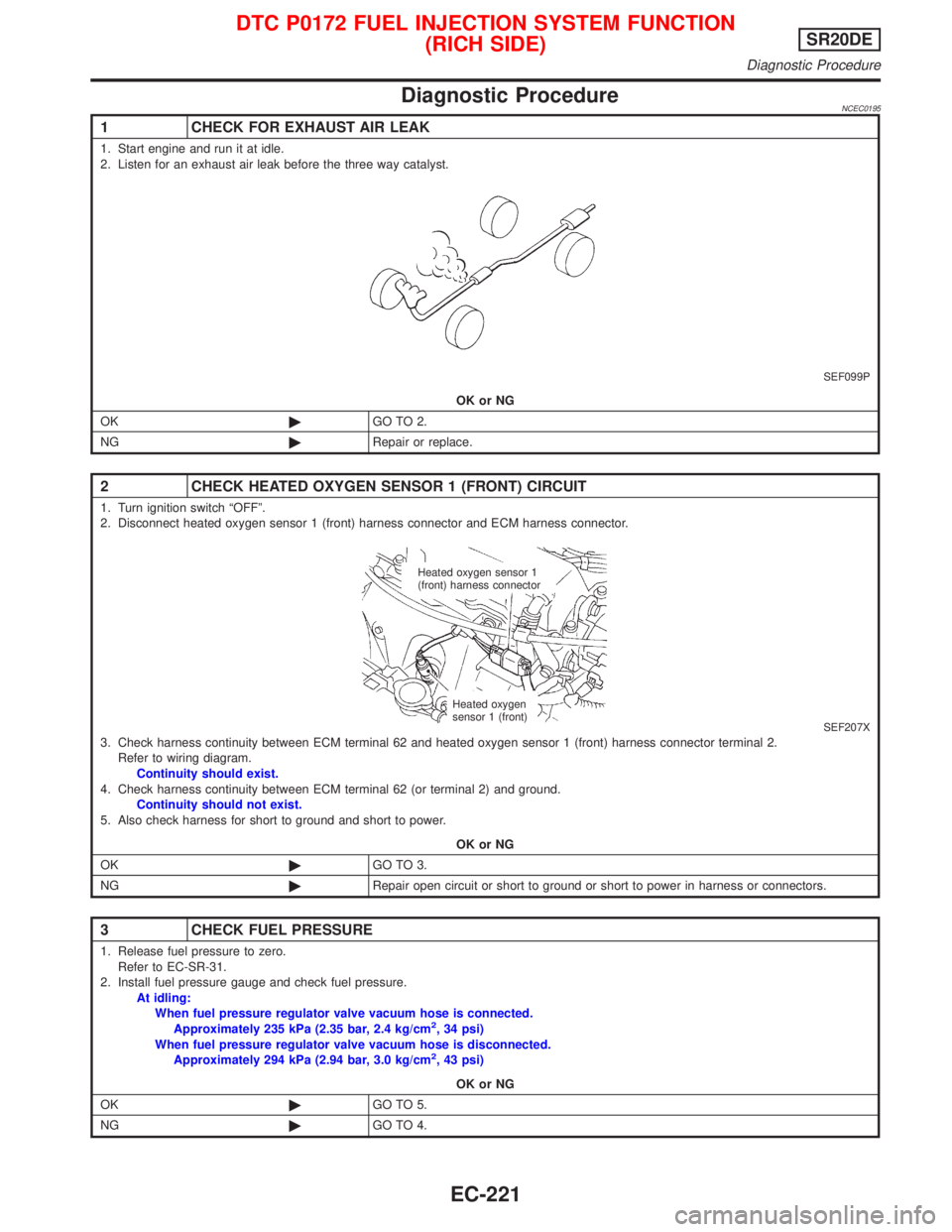 NISSAN PRIMERA 1999  Electronic Repair Manual Diagnostic ProcedureNCEC0195
1 CHECK FOR EXHAUST AIR LEAK
1. Start engine and run it at idle.
2. Listen for an exhaust air leak before the three way catalyst.
SEF099P
OK or NG
OK©GO TO 2.
NG©Repair 