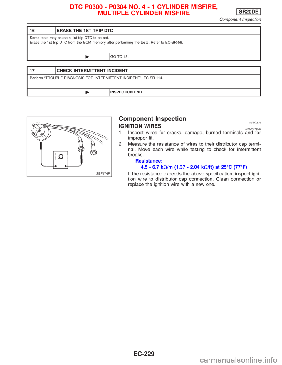 NISSAN PRIMERA 1999  Electronic Repair Manual Component InspectionNCEC0576IGNITION WIRESNCEC0576S011. Inspect wires for cracks, damage, burned terminals and for
improper fit.
2. Measure the resistance of wires to their distributor cap termi-
nal.