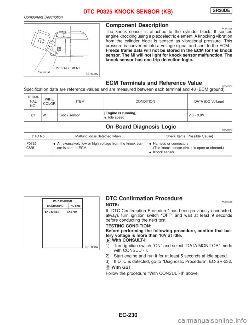 NISSAN PRIMERA 1999  Electronic Repair Manual Component DescriptionNCEC0206The knock sensor is attached to the cylinder block. It senses
engine knocking using a piezoelectric element. A knocking vibration
from the cylinder block is sensed as vibr