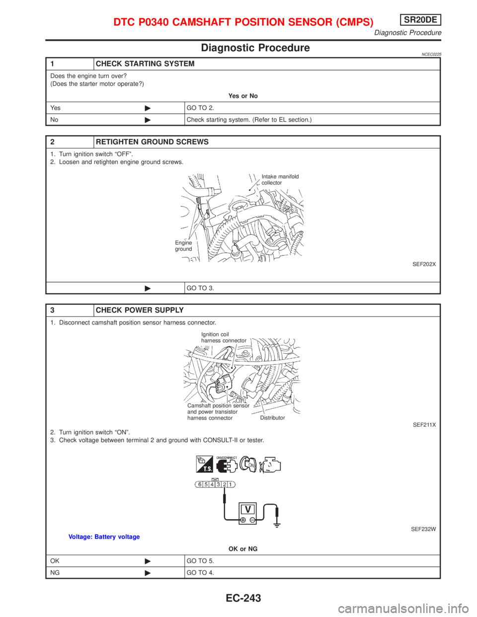 NISSAN PRIMERA 1999 Electronic Repair Manual Diagnostic ProcedureNCEC0225
1 CHECK STARTING SYSTEM
Does the engine turn over?
(Does the starter motor operate?)
YesorNo
Ye s©GO TO 2.
No©Check starting system. (Refer to EL section.)
2 RETIGHTEN G NISSAN PRIMERA 1999 Electronic Repair Manual Diagnostic ProcedureNCEC0225
1 CHECK STARTING SYSTEM
Does the engine turn over?
(Does the starter motor operate?)
YesorNo
Ye s©GO TO 2.
No©Check starting system. (Refer to EL section.)
2 RETIGHTEN G