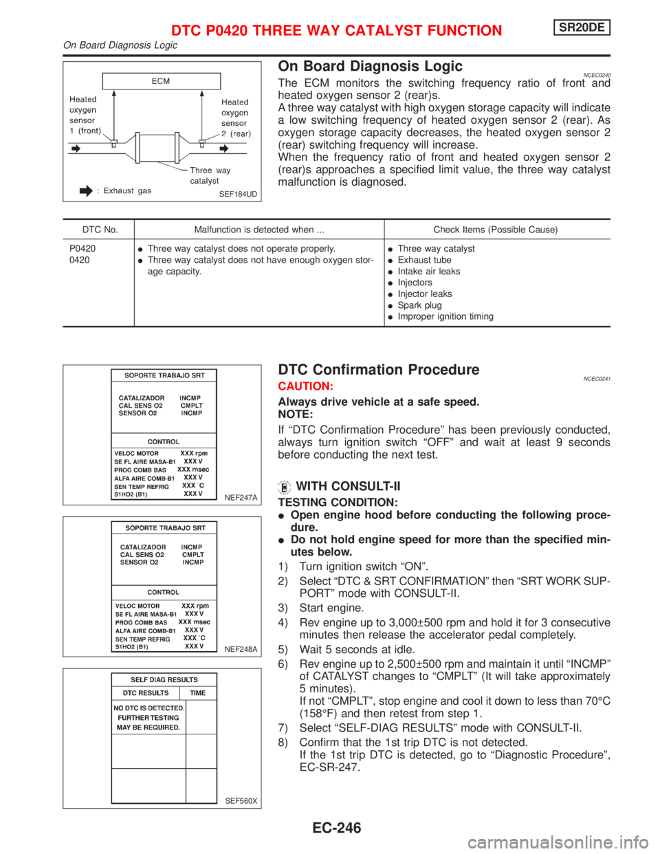 NISSAN PRIMERA 1999 Electronic Repair Manual On Board Diagnosis LogicNCEC0240The ECM monitors the switching frequency ratio of front and
heated oxygen sensor 2 (rear)s.
A three way catalyst with high oxygen storage capacity will indicate
a low s NISSAN PRIMERA 1999 Electronic Repair Manual On Board Diagnosis LogicNCEC0240The ECM monitors the switching frequency ratio of front and
heated oxygen sensor 2 (rear)s.
A three way catalyst with high oxygen storage capacity will indicate
a low s