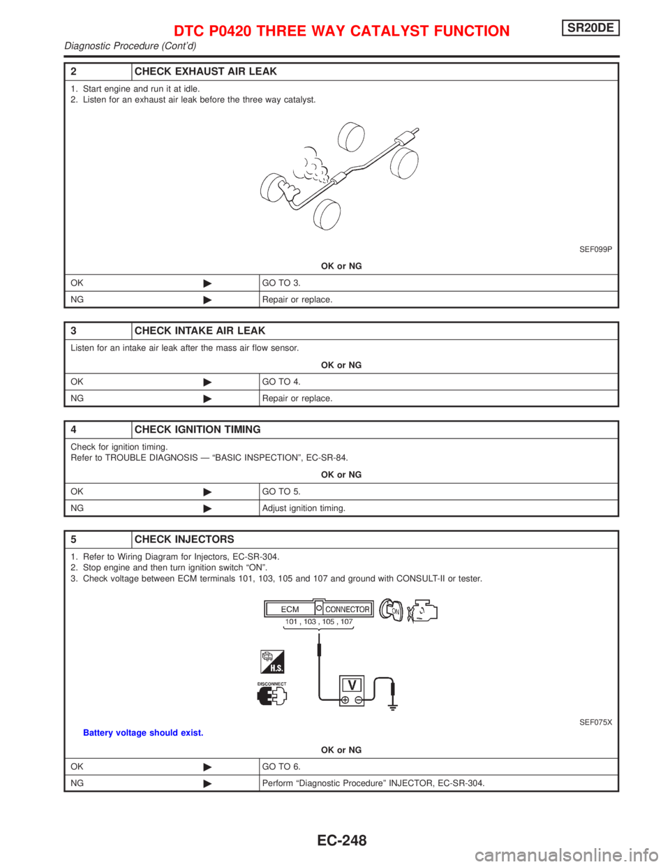 NISSAN PRIMERA 1999 Electronic Repair Manual 2 CHECK EXHAUST AIR LEAK
1. Start engine and run it at idle.
2. Listen for an exhaust air leak before the three way catalyst.
SEF099P
OK or NG
OK©GO TO 3.
NG©Repair or replace.
3 CHECK INTAKE AIR LE NISSAN PRIMERA 1999 Electronic Repair Manual 2 CHECK EXHAUST AIR LEAK
1. Start engine and run it at idle.
2. Listen for an exhaust air leak before the three way catalyst.
SEF099P
OK or NG
OK©GO TO 3.
NG©Repair or replace.
3 CHECK INTAKE AIR LE