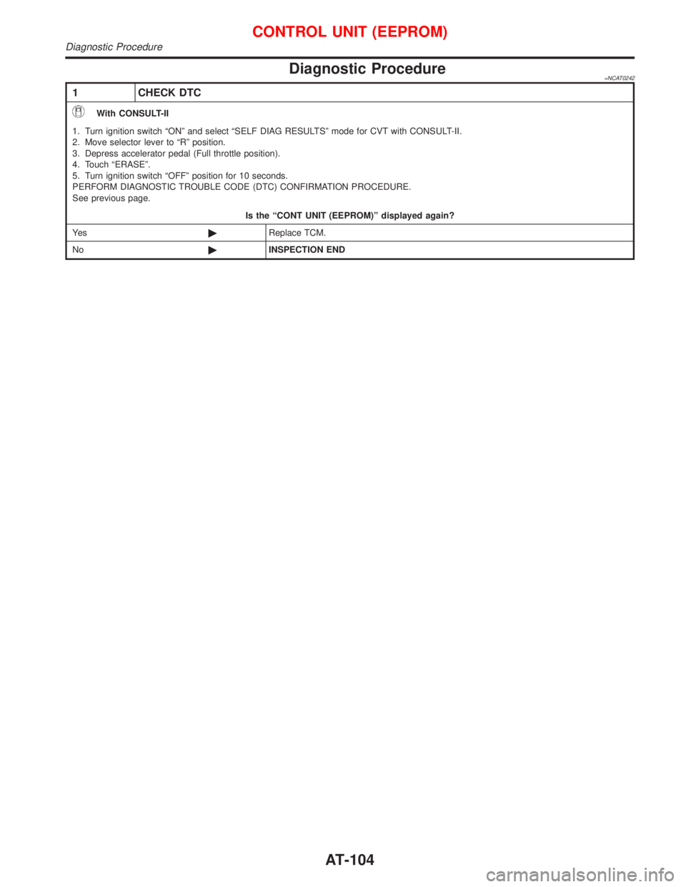 NISSAN PRIMERA 1999 Electronic Repair Manual Diagnostic Procedure=NCAT0242
1 CHECK DTC
With CONSULT-II
1. Turn ignition switch ªONº and select ªSELF DIAG RESULTSº mode for CVT with CONSULT-II.
2. Move selector lever to ªRº position.
3. Dep NISSAN PRIMERA 1999 Electronic Repair Manual Diagnostic Procedure=NCAT0242
1 CHECK DTC
With CONSULT-II
1. Turn ignition switch ªONº and select ªSELF DIAG RESULTSº mode for CVT with CONSULT-II.
2. Move selector lever to ªRº position.
3. Dep