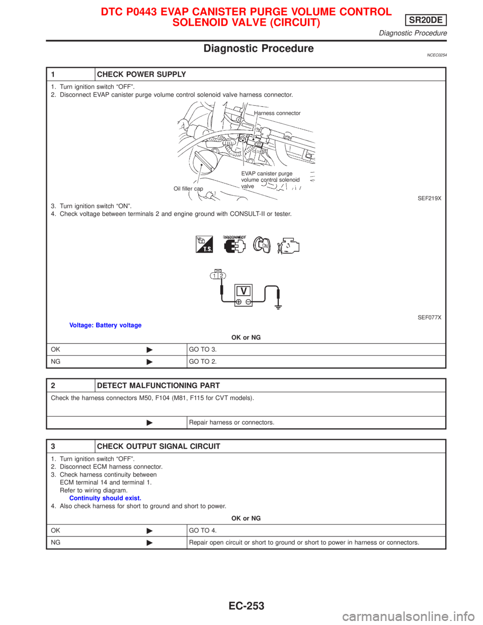 NISSAN PRIMERA 1999 Electronic Repair Manual Diagnostic ProcedureNCEC0254
1 CHECK POWER SUPPLY
1. Turn ignition switch ªOFFº.
2. Disconnect EVAP canister purge volume control solenoid valve harness connector.
SEF219X3. Turn ignition switch ªO NISSAN PRIMERA 1999 Electronic Repair Manual Diagnostic ProcedureNCEC0254
1 CHECK POWER SUPPLY
1. Turn ignition switch ªOFFº.
2. Disconnect EVAP canister purge volume control solenoid valve harness connector.
SEF219X3. Turn ignition switch ªO