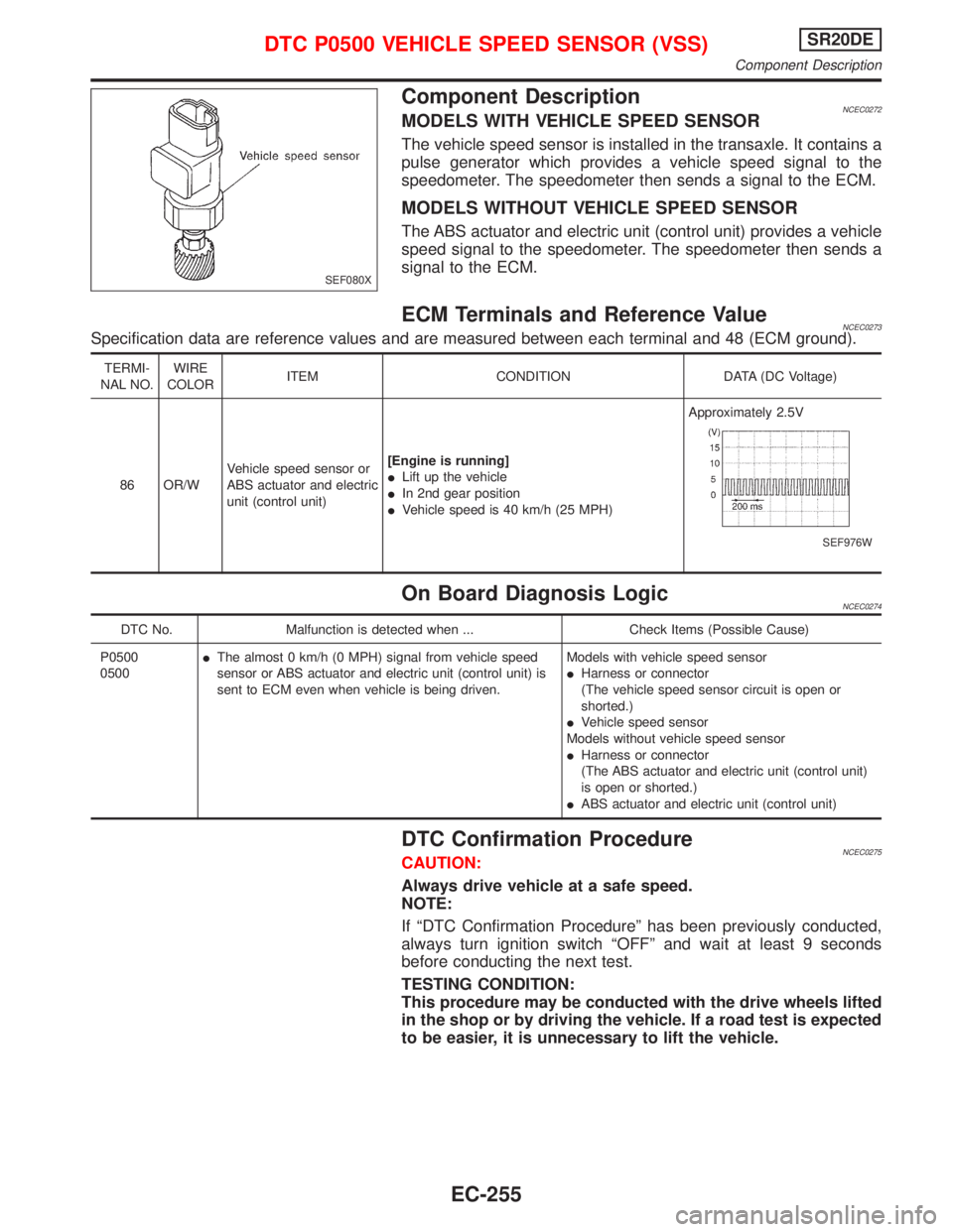 NISSAN PRIMERA 1999 Electronic Repair Manual Component DescriptionNCEC0272MODELS WITH VEHICLE SPEED SENSOR
The vehicle speed sensor is installed in the transaxle. It contains a
pulse generator which provides a vehicle speed signal to the
speedom NISSAN PRIMERA 1999 Electronic Repair Manual Component DescriptionNCEC0272MODELS WITH VEHICLE SPEED SENSOR
The vehicle speed sensor is installed in the transaxle. It contains a
pulse generator which provides a vehicle speed signal to the
speedom