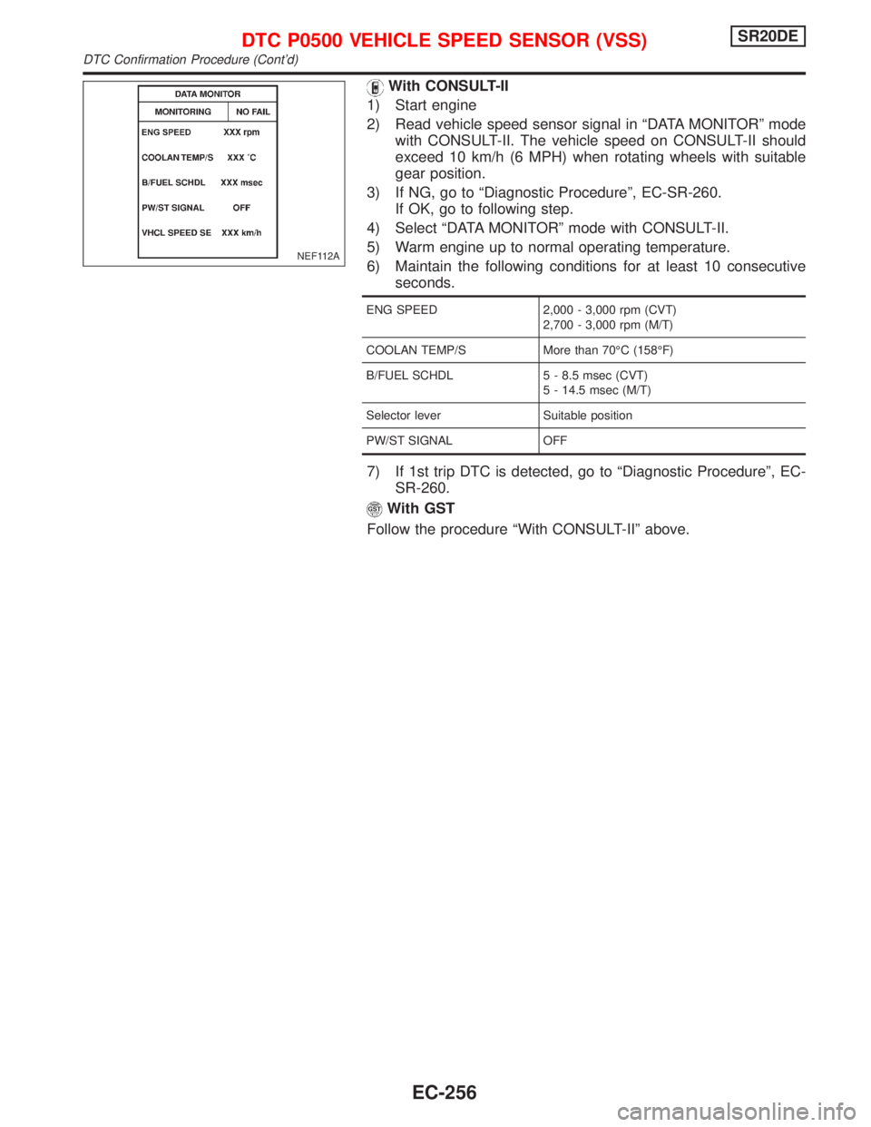NISSAN PRIMERA 1999 Electronic Repair Manual With CONSULT-II
1) Start engine
2) Read vehicle speed sensor signal in ªDATA MONITORº mode
with CONSULT-II. The vehicle speed on CONSULT-II should
exceed 10 km/h (6 MPH) when rotating wheels with su NISSAN PRIMERA 1999 Electronic Repair Manual With CONSULT-II
1) Start engine
2) Read vehicle speed sensor signal in ªDATA MONITORº mode
with CONSULT-II. The vehicle speed on CONSULT-II should
exceed 10 km/h (6 MPH) when rotating wheels with su