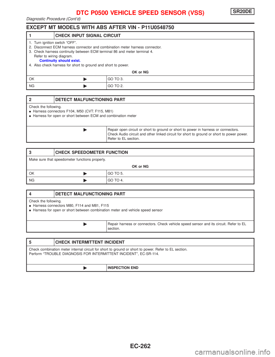 NISSAN PRIMERA 1999 Electronic Repair Manual EXCEPT MT MODELS WITH ABS AFTER VIN - P11U0548750
1 CHECK INPUT SIGNAL CIRCUIT
1. Turn ignition switch ªOFFº.
2. Disconnect ECM harness connector and combination meter harness connector.
3. Check ha NISSAN PRIMERA 1999 Electronic Repair Manual EXCEPT MT MODELS WITH ABS AFTER VIN - P11U0548750
1 CHECK INPUT SIGNAL CIRCUIT
1. Turn ignition switch ªOFFº.
2. Disconnect ECM harness connector and combination meter harness connector.
3. Check ha