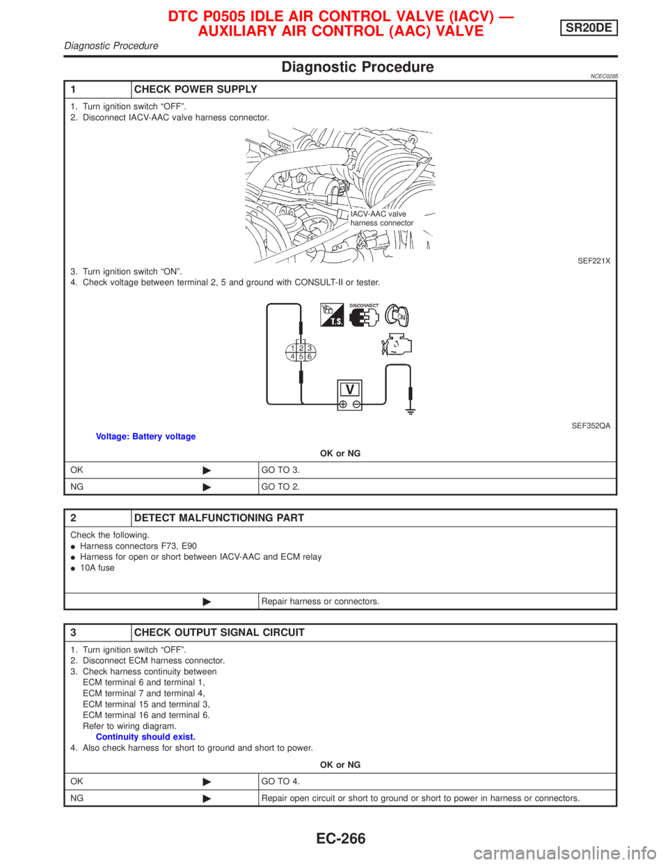 NISSAN PRIMERA 1999 Electronic Repair Manual Diagnostic ProcedureNCEC0285
1 CHECK POWER SUPPLY
1. Turn ignition switch ªOFFº.
2. Disconnect IACV-AAC valve harness connector.
SEF221X3. Turn ignition switch ªONº.
4. Check voltage between termi NISSAN PRIMERA 1999 Electronic Repair Manual Diagnostic ProcedureNCEC0285
1 CHECK POWER SUPPLY
1. Turn ignition switch ªOFFº.
2. Disconnect IACV-AAC valve harness connector.
SEF221X3. Turn ignition switch ªONº.
4. Check voltage between termi