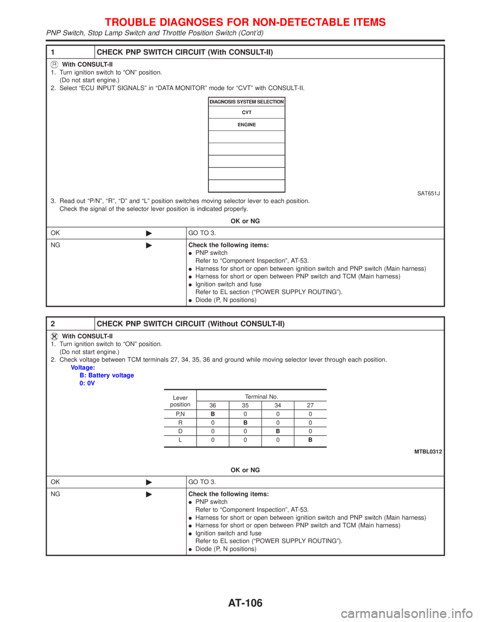 NISSAN PRIMERA 1999 Electronic Repair Manual 1 CHECK PNP SWITCH CIRCUIT (With CONSULT-II)
With CONSULT-II
1. Turn ignition switch to ªONº position.
(Do not start engine.)
2. Select ªECU INPUT SIGNALSº in ªDATA MONITORº mode for ªCVTº wit NISSAN PRIMERA 1999 Electronic Repair Manual 1 CHECK PNP SWITCH CIRCUIT (With CONSULT-II)
With CONSULT-II
1. Turn ignition switch to ªONº position.
(Do not start engine.)
2. Select ªECU INPUT SIGNALSº in ªDATA MONITORº mode for ªCVTº wit
