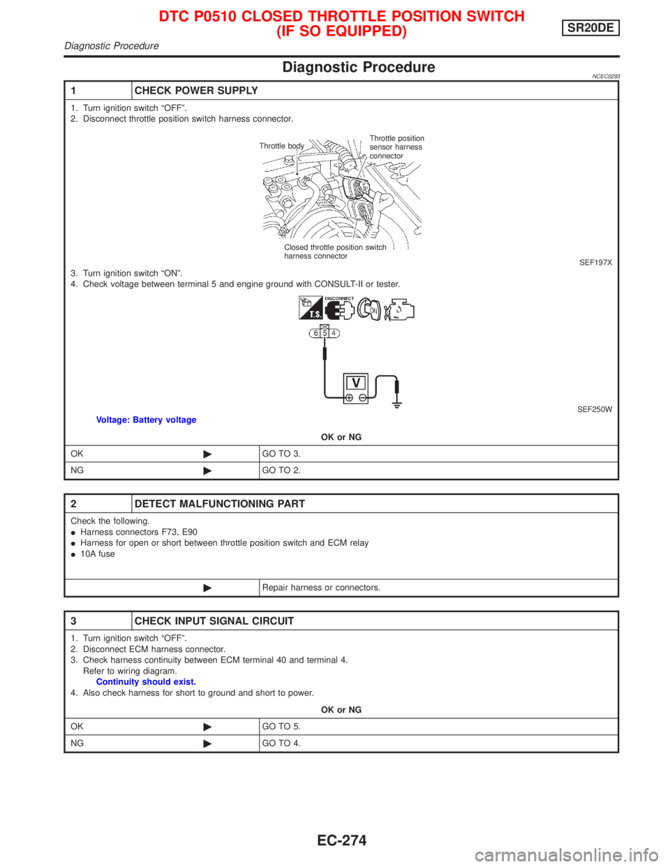 NISSAN PRIMERA 1999 Electronic Repair Manual Diagnostic ProcedureNCEC0293
1 CHECK POWER SUPPLY
1. Turn ignition switch ªOFFº.
2. Disconnect throttle position switch harness connector.
SEF197X3. Turn ignition switch ªONº.
4. Check voltage bet NISSAN PRIMERA 1999 Electronic Repair Manual Diagnostic ProcedureNCEC0293
1 CHECK POWER SUPPLY
1. Turn ignition switch ªOFFº.
2. Disconnect throttle position switch harness connector.
SEF197X3. Turn ignition switch ªONº.
4. Check voltage bet