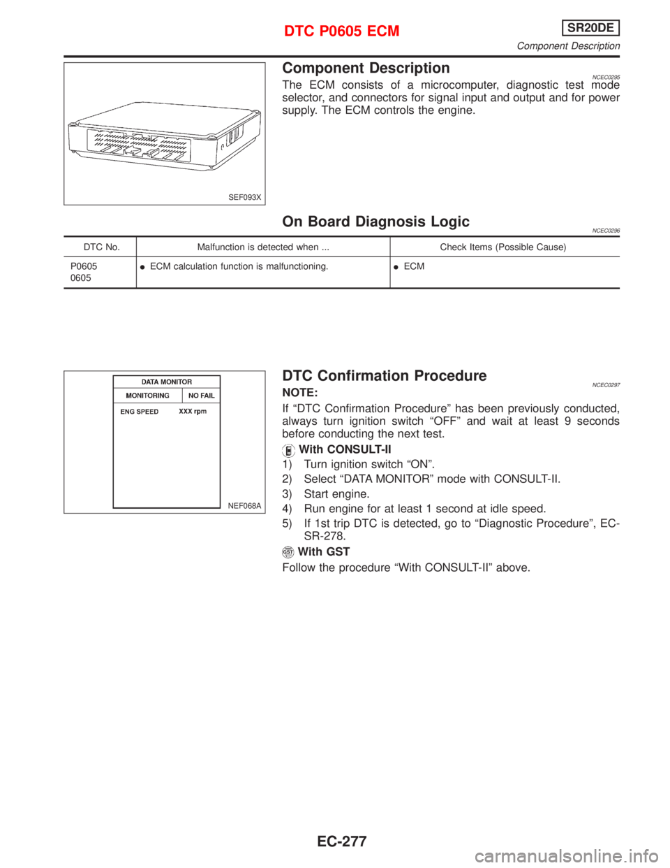 NISSAN PRIMERA 1999 Electronic Repair Manual Component DescriptionNCEC0295The ECM consists of a microcomputer, diagnostic test mode
selector, and connectors for signal input and output and for power
supply. The ECM controls the engine.
On Board NISSAN PRIMERA 1999 Electronic Repair Manual Component DescriptionNCEC0295The ECM consists of a microcomputer, diagnostic test mode
selector, and connectors for signal input and output and for power
supply. The ECM controls the engine.
On Board