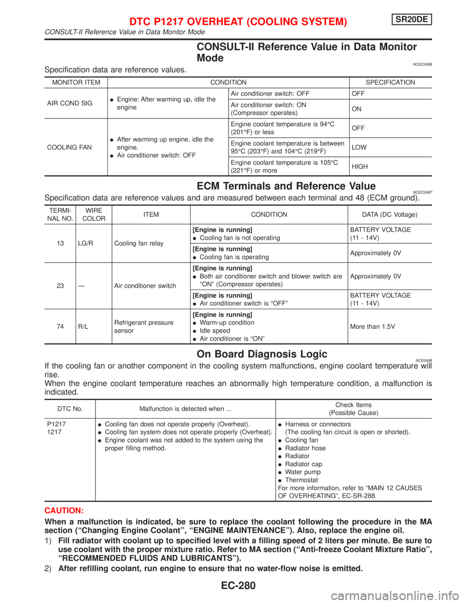 NISSAN PRIMERA 1999 Electronic Repair Manual CONSULT-II Reference Value in Data Monitor
Mode
NCEC0486Specification data are reference values.
MONITOR ITEM CONDITION SPECIFICATION
AIR COND SIGIEngine: After warming up, idle the
engineAir conditio NISSAN PRIMERA 1999 Electronic Repair Manual CONSULT-II Reference Value in Data Monitor
Mode
NCEC0486Specification data are reference values.
MONITOR ITEM CONDITION SPECIFICATION
AIR COND SIGIEngine: After warming up, idle the
engineAir conditio