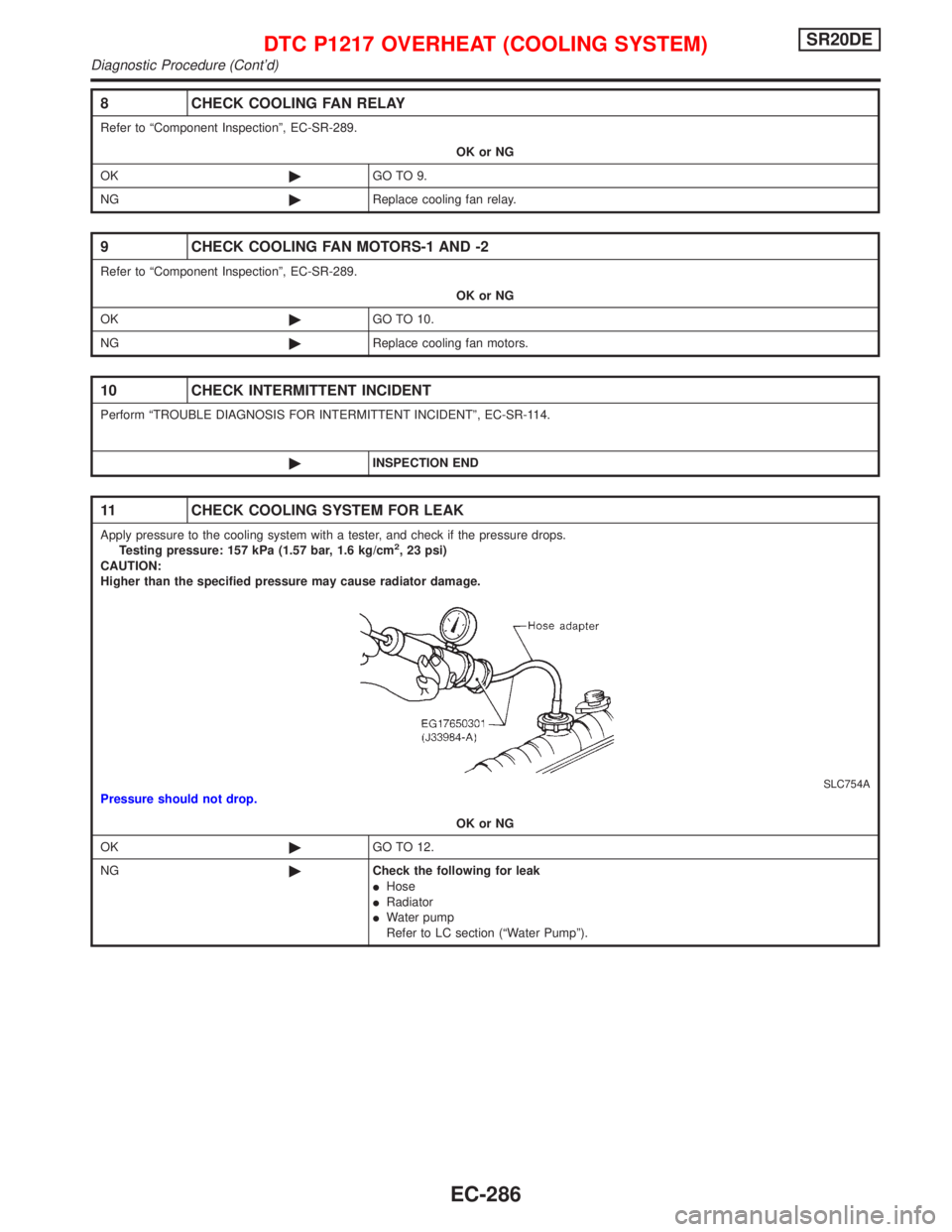 NISSAN PRIMERA 1999 Electronic Repair Manual 8 CHECK COOLING FAN RELAY
Refer to ªComponent Inspectionº, EC-SR-289.
OK or NG
OK©GO TO 9.
NG©Replace cooling fan relay.
9 CHECK COOLING FAN MOTORS-1 AND -2
Refer to ªComponent Inspectionº, EC-S NISSAN PRIMERA 1999 Electronic Repair Manual 8 CHECK COOLING FAN RELAY
Refer to ªComponent Inspectionº, EC-SR-289.
OK or NG
OK©GO TO 9.
NG©Replace cooling fan relay.
9 CHECK COOLING FAN MOTORS-1 AND -2
Refer to ªComponent Inspectionº, EC-S