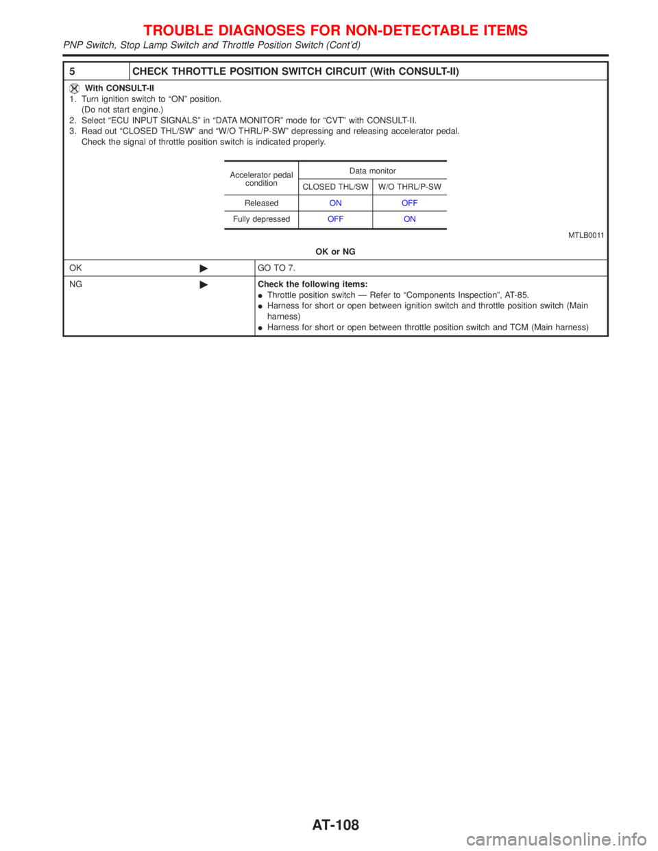 NISSAN PRIMERA 1999 Electronic Repair Manual 5 CHECK THROTTLE POSITION SWITCH CIRCUIT (With CONSULT-II)
With CONSULT-II
1. Turn ignition switch to ªONº position.
(Do not start engine.)
2. Select ªECU INPUT SIGNALSº in ªDATA MONITORº mode f NISSAN PRIMERA 1999 Electronic Repair Manual 5 CHECK THROTTLE POSITION SWITCH CIRCUIT (With CONSULT-II)
With CONSULT-II
1. Turn ignition switch to ªONº position.
(Do not start engine.)
2. Select ªECU INPUT SIGNALSº in ªDATA MONITORº mode f