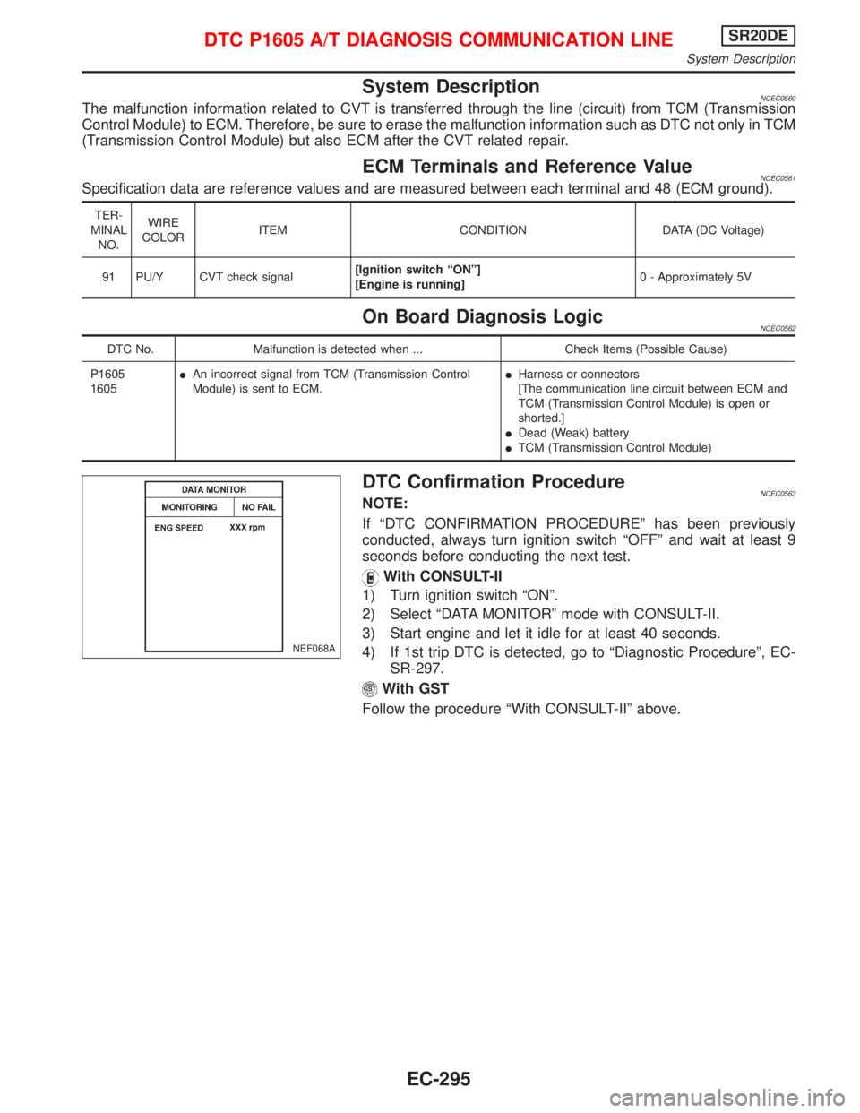 NISSAN PRIMERA 1999 Electronic Repair Manual System DescriptionNCEC0560The malfunction information related to CVT is transferred through the line (circuit) from TCM (Transmission
Control Module) to ECM. Therefore, be sure to erase the malfunctio NISSAN PRIMERA 1999 Electronic Repair Manual System DescriptionNCEC0560The malfunction information related to CVT is transferred through the line (circuit) from TCM (Transmission
Control Module) to ECM. Therefore, be sure to erase the malfunctio