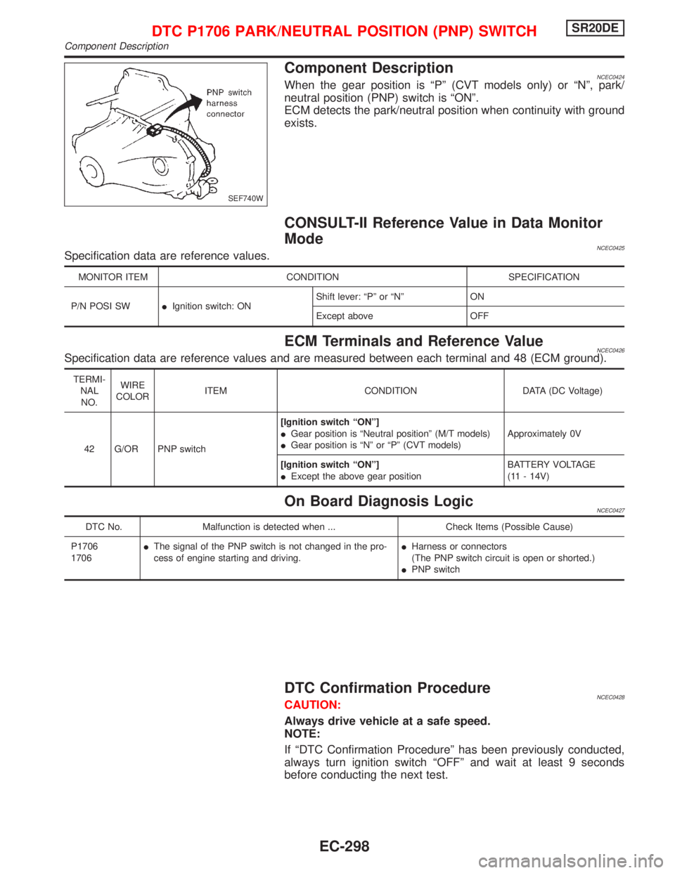 NISSAN PRIMERA 1999 Electronic Repair Manual Component DescriptionNCEC0424When the gear position is ªPº (CVT models only) or ªNº, park/
neutral position (PNP) switch is ªONº.
ECM detects the park/neutral position when continuity with groun NISSAN PRIMERA 1999 Electronic Repair Manual Component DescriptionNCEC0424When the gear position is ªPº (CVT models only) or ªNº, park/
neutral position (PNP) switch is ªONº.
ECM detects the park/neutral position when continuity with groun