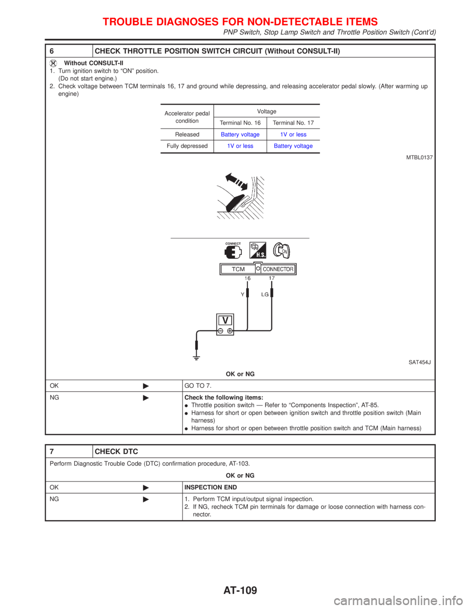 NISSAN PRIMERA 1999  Electronic Repair Manual 6 CHECK THROTTLE POSITION SWITCH CIRCUIT (Without CONSULT-II)
Without CONSULT-II
1. Turn ignition switch to ªONº position.
(Do not start engine.)
2. Check voltage between TCM terminals 16, 17 and gr