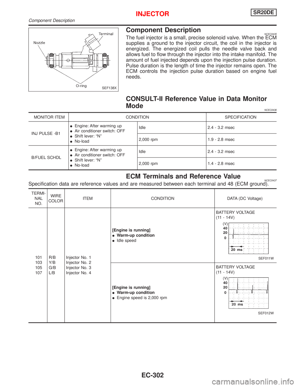 NISSAN PRIMERA 1999 Electronic Repair Manual Component DescriptionNCEC0435The fuel injector is a small, precise solenoid valve. When the ECM
supplies a ground to the injector circuit, the coil in the injector is
energized. The energized coil pul NISSAN PRIMERA 1999 Electronic Repair Manual Component DescriptionNCEC0435The fuel injector is a small, precise solenoid valve. When the ECM
supplies a ground to the injector circuit, the coil in the injector is
energized. The energized coil pul