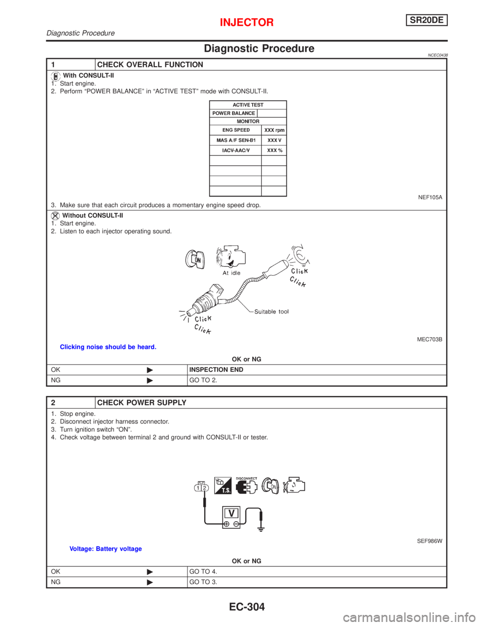 NISSAN PRIMERA 1999 Electronic Repair Manual Diagnostic ProcedureNCEC0438
1 CHECK OVERALL FUNCTION
With CONSULT-II
1. Start engine.
2. Perform ªPOWER BALANCEº in ªACTIVE TESTº mode with CONSULT-II.
NEF105A3. Make sure that each circuit produ NISSAN PRIMERA 1999 Electronic Repair Manual Diagnostic ProcedureNCEC0438
1 CHECK OVERALL FUNCTION
With CONSULT-II
1. Start engine.
2. Perform ªPOWER BALANCEº in ªACTIVE TESTº mode with CONSULT-II.
NEF105A3. Make sure that each circuit produ