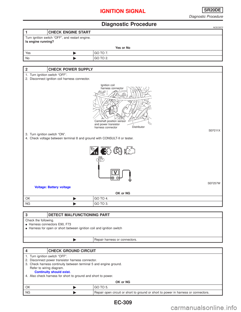NISSAN PRIMERA 1999 Electronic Repair Manual Diagnostic ProcedureNCEC0572
1 CHECK ENGINE START
Turn ignition switch ªOFFº, and restart engine.
Is engine running?
YesorNo
Ye s©GO TO 7.
No©GO TO 2.
2 CHECK POWER SUPPLY
1. Turn ignition switch NISSAN PRIMERA 1999 Electronic Repair Manual Diagnostic ProcedureNCEC0572
1 CHECK ENGINE START
Turn ignition switch ªOFFº, and restart engine.
Is engine running?
YesorNo
Ye s©GO TO 7.
No©GO TO 2.
2 CHECK POWER SUPPLY
1. Turn ignition switch