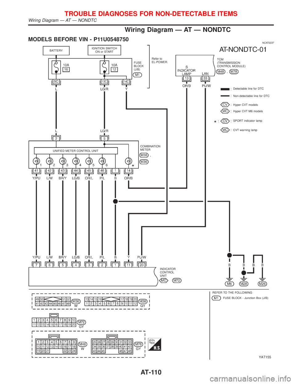 NISSAN PRIMERA 1999  Electronic Repair Manual Wiring Diagram Ð AT Ð NONDTC
MODELS BEFORE VIN - P11U0548750NCAT0237
YAT155
BATTERYIGNITION SWITCH
ON or START
FUSE
BLOCK
(J/B)Refer to
EL-POWER.TCM
(TRANSMISSION
CONTROL MODULE)
Detectable line for