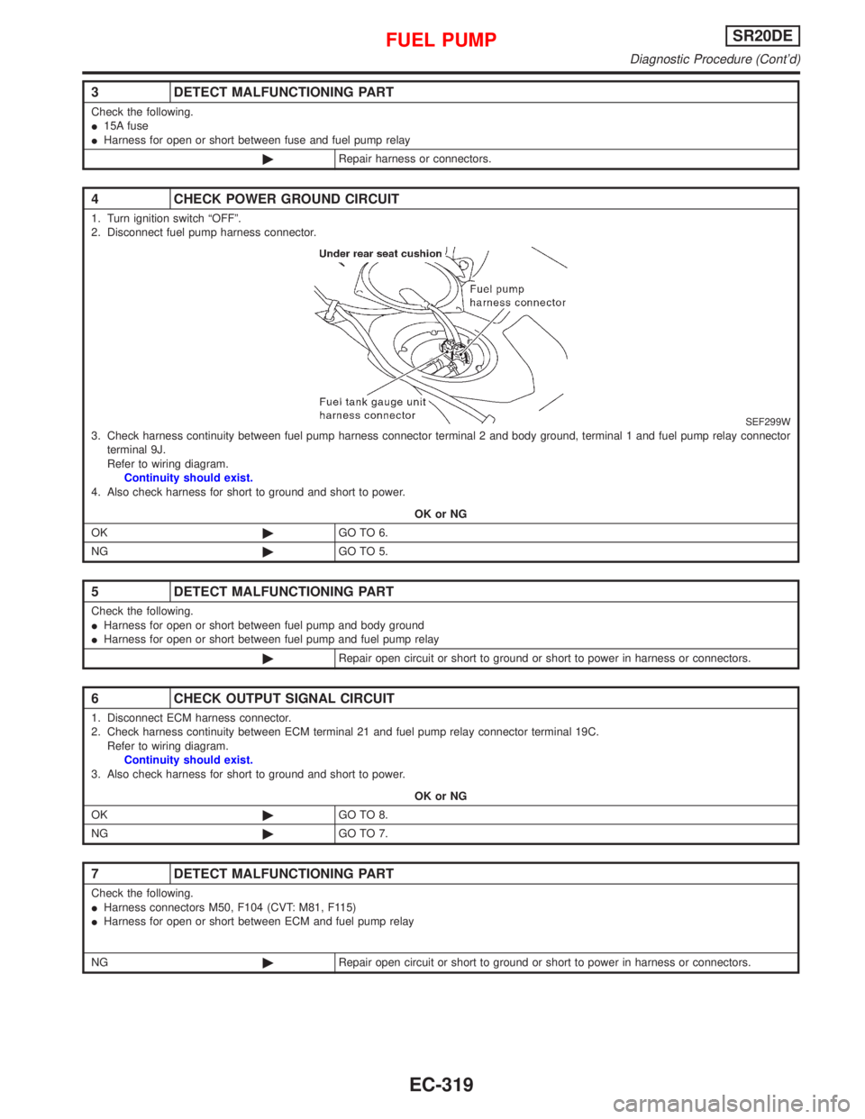 NISSAN PRIMERA 1999 Electronic Repair Manual 3 DETECT MALFUNCTIONING PART
Check the following.
I15A fuse
IHarness for open or short between fuse and fuel pump relay
©Repair harness or connectors.
4 CHECK POWER GROUND CIRCUIT
1. Turn ignition sw NISSAN PRIMERA 1999 Electronic Repair Manual 3 DETECT MALFUNCTIONING PART
Check the following.
I15A fuse
IHarness for open or short between fuse and fuel pump relay
©Repair harness or connectors.
4 CHECK POWER GROUND CIRCUIT
1. Turn ignition sw