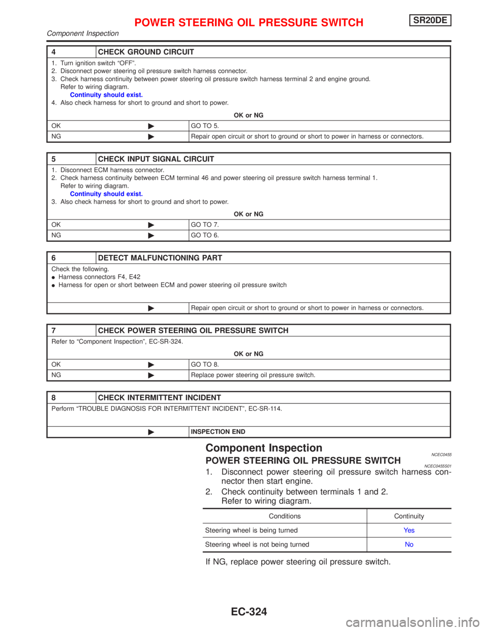 NISSAN PRIMERA 1999  Electronic Repair Manual Component InspectionNCEC0455POWER STEERING OIL PRESSURE SWITCHNCEC0455S011. Disconnect power steering oil pressure switch harness con-
nector then start engine.
2. Check continuity between terminals 1