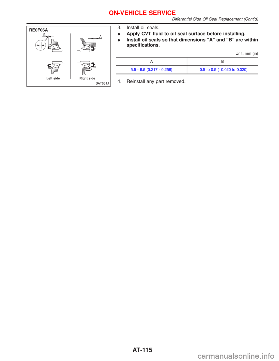 NISSAN PRIMERA 1999  Electronic Repair Manual 3. Install oil seals.
IApply CVT fluid to oil seal surface before installing.
IInstall oil seals so that dimensions ªAº and ªBº are within
specifications.
Unit: mm (in)
AB
5.5 - 6.5 (0.217 - 0.256