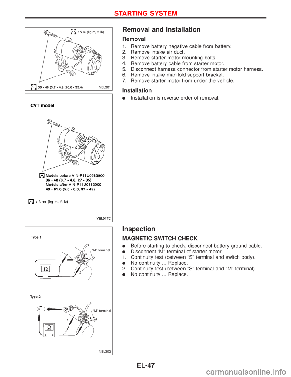 NISSAN PRIMERA 1999  Electronic Repair Manual Removal and Installation
Removal
1. Remove battery negative cable from battery.
2. Remove intake air duct.
3. Remove starter motor mounting bolts.
4. Remove battery cable from starter motor.
5. Discon