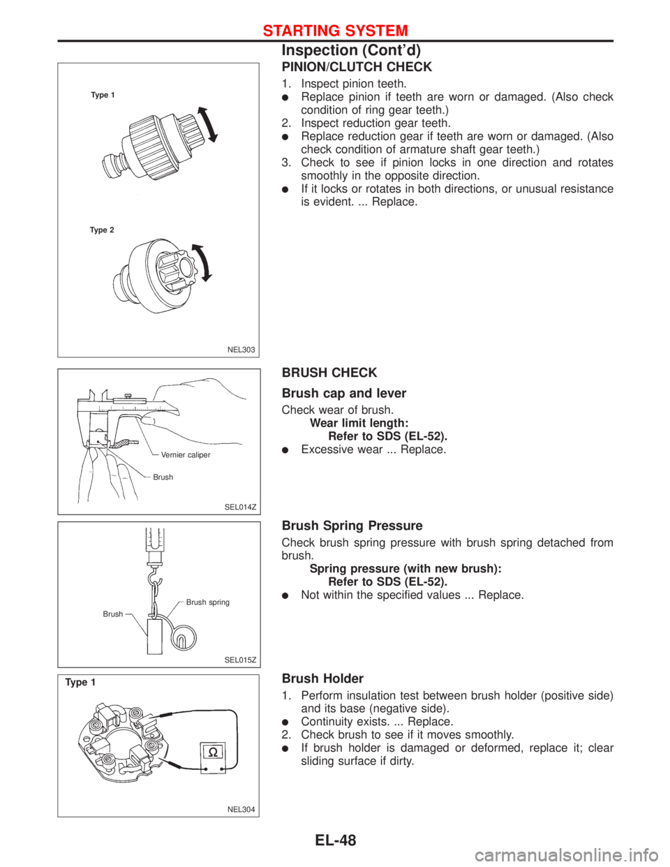 NISSAN PRIMERA 1999  Electronic Repair Manual PINION/CLUTCH CHECK
1. Inspect pinion teeth.
Replace pinion if teeth are worn or damaged. (Also check
condition of ring gear teeth.)
2. Inspect reduction gear teeth.
Replace reduction gear if teeth 