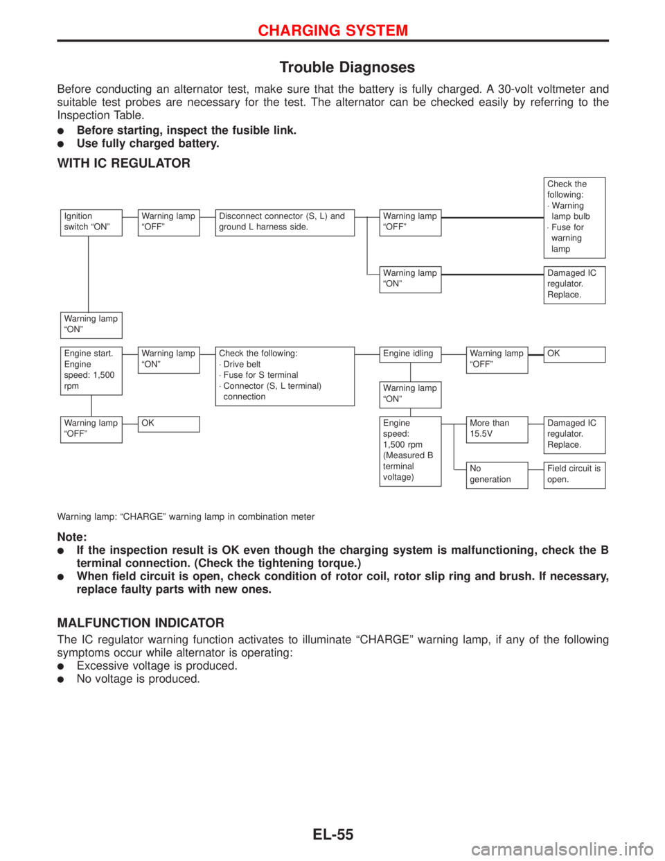 NISSAN PRIMERA 1999  Electronic Repair Manual Trouble Diagnoses
Before conducting an alternator test, make sure that the battery is fully charged. A 30-volt voltmeter and
suitable test probes are necessary for the test. The alternator can be chec