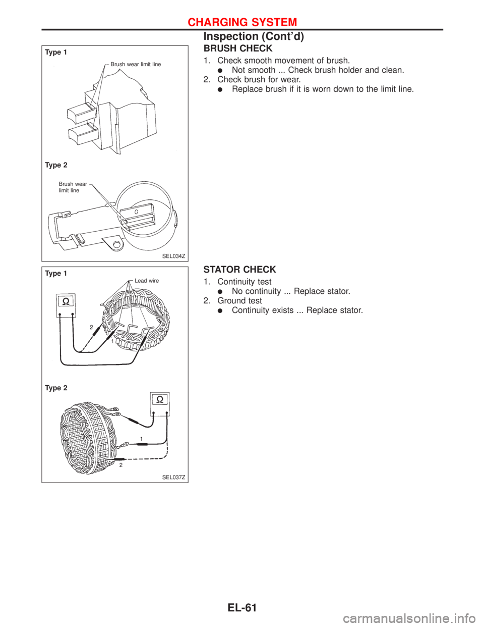 NISSAN PRIMERA 1999  Electronic Repair Manual BRUSH CHECK
1. Check smooth movement of brush.
Not smooth ... Check brush holder and clean.
2. Check brush for wear.
Replace brush if it is worn down to the limit line.
STATOR CHECK
1. Continuity te