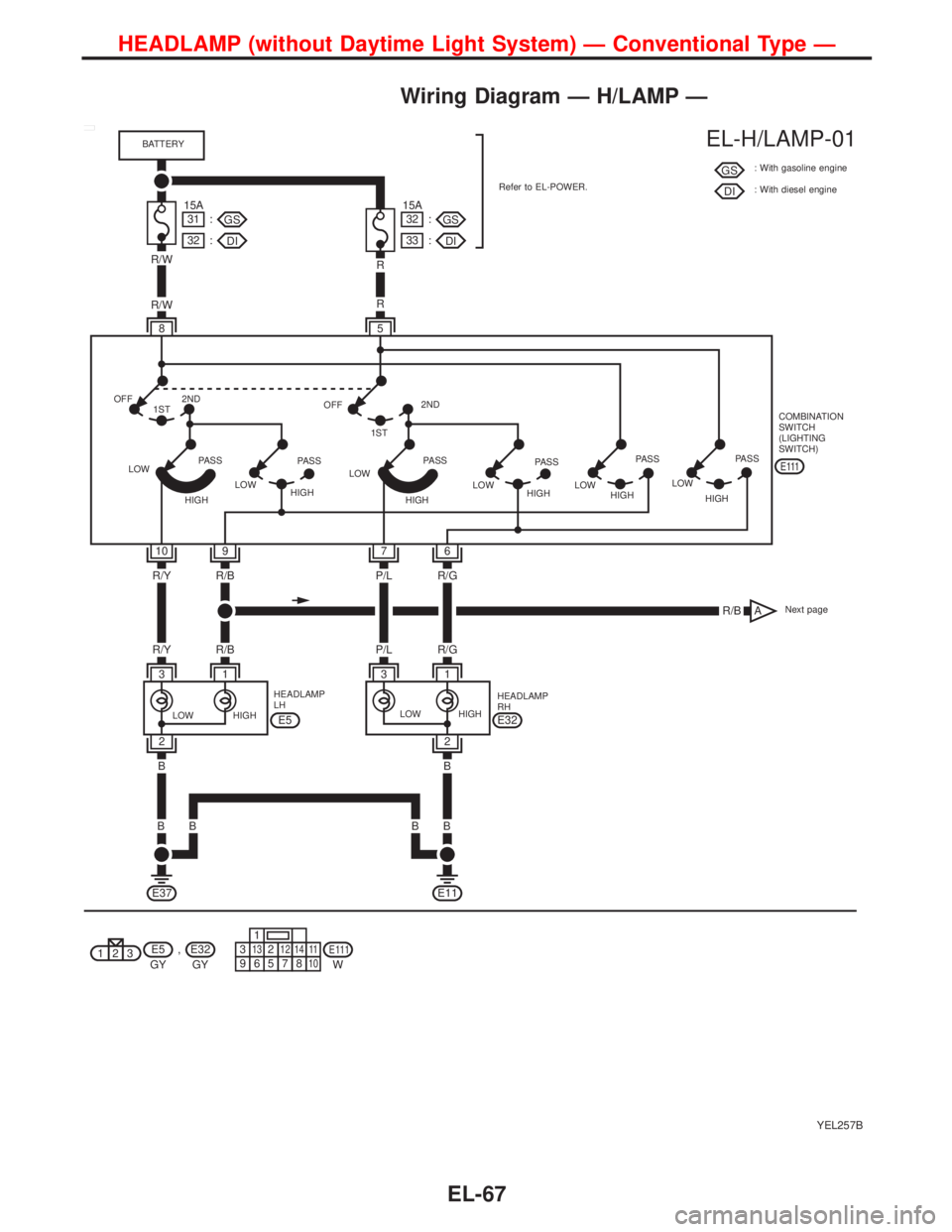 NISSAN PRIMERA 1999  Electronic Repair Manual Wiring Diagram—H/LAMP—
YEL257B
910
2
58 R/WR
R/B R/Y
B
113639127251110148W
7
P/L6
R/G
R/WR
3 R/Y1 R/B
E5P/L
B R/GE32
E11E37
GYE5 ,GY E32
3
2
1
:
::
:
R/BA
EL-H/LAMP-01
E111
E111
B BGS
DI
15A
31
32