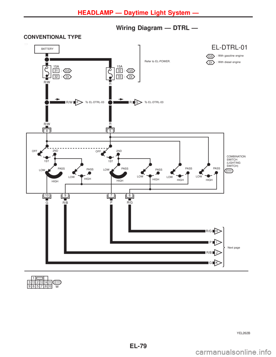 NISSAN PRIMERA 1999  Electronic Repair Manual Wiring Diagram—DTRL—
CONVENTIONAL TYPE
YEL262B
910
58 R/WR
R/B G
113639127251110148W
7
P6
R/G
R/WR
:
::
:
GK
R/BJ P
I R/G
H R/W
FRG
EL-DTRL-01
E111
E111
GS
DI
15A
31
32GS
DI15A
32
33GS
DI
BATTERY
