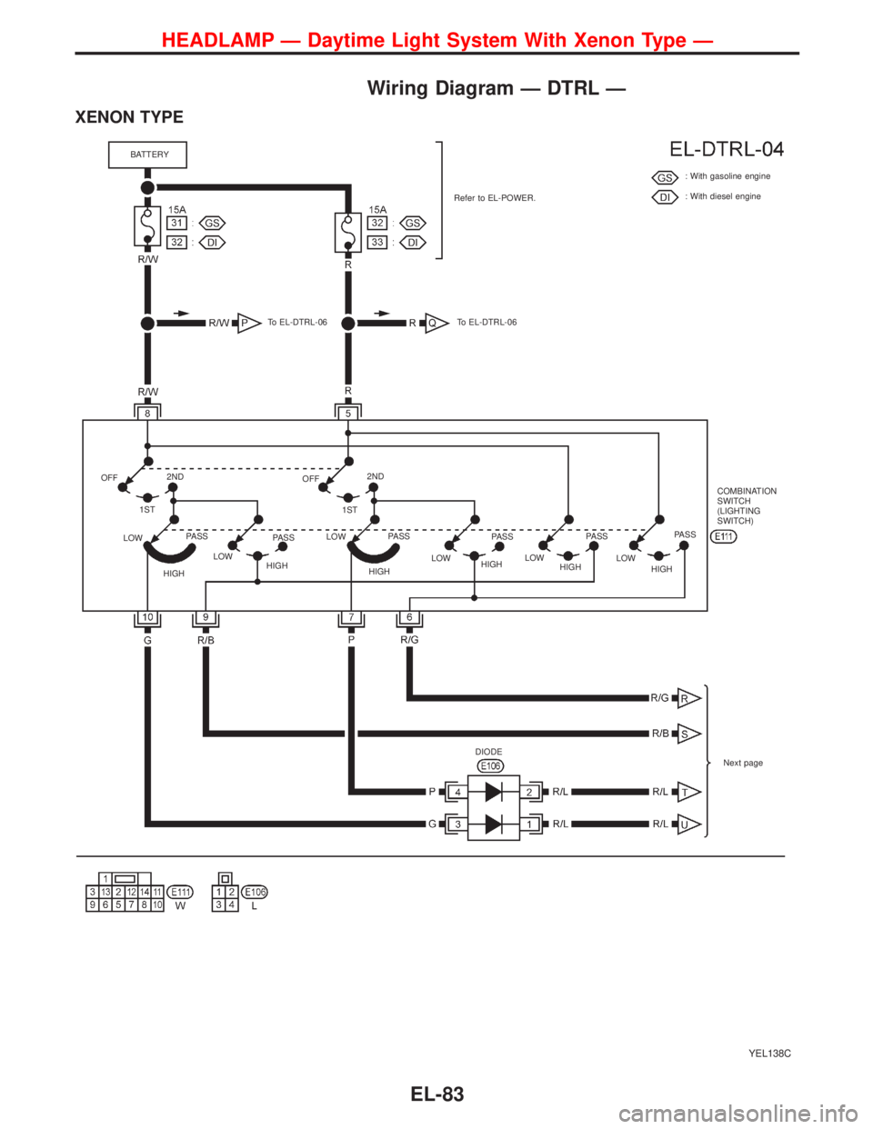NISSAN PRIMERA 1999  Electronic Repair Manual Wiring Diagram—DTRL—
XENON TYPE
YEL138C
BATTERY
Refer to EL-POWER.: With gasoline engine
: With diesel engine
OFF
1ST2ND
LOW
HIGHPASSOFF
1ST2ND
LOW
HIGHPASS
LOW
HIGHPASS
LOW
HIGHPASSCOMBINATION
SW