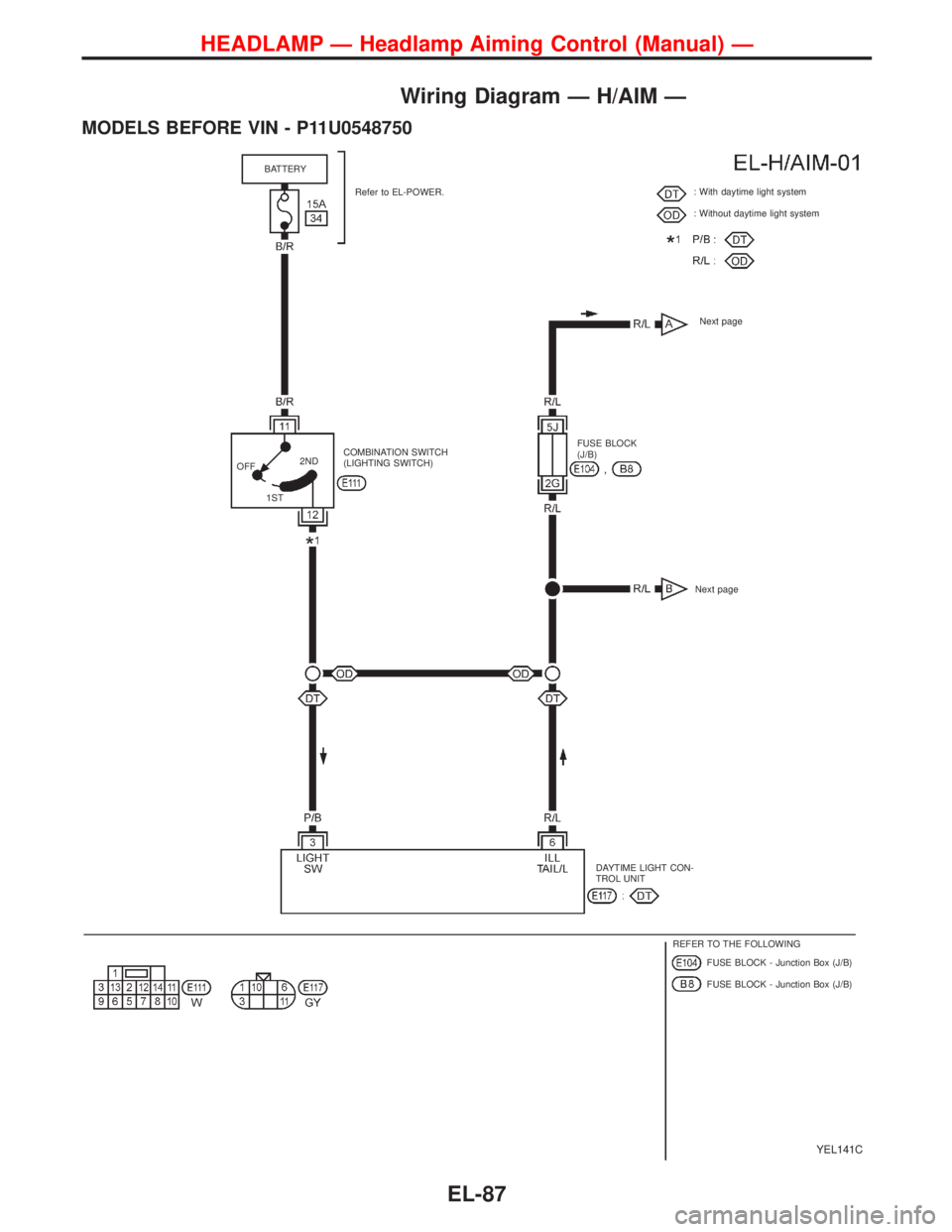 NISSAN PRIMERA 1999  Electronic Repair Manual Wiring Diagram—H/AIM—
MODELS BEFORE VIN - P11U0548750
YEL141C
BATTERY
Refer to EL-POWER.: With daytime light system
: Without daytime light system
Next page
COMBINATION SWITCH
(LIGHTING SWITCH)FUS