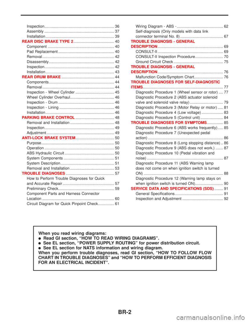 NISSAN PRIMERA 1999 Electronic Repair Manual Inspection................................................................. 36
Assembly ................................................................. 37
Installation .............................. NISSAN PRIMERA 1999 Electronic Repair Manual Inspection................................................................. 36
Assembly ................................................................. 37
Installation ..............................