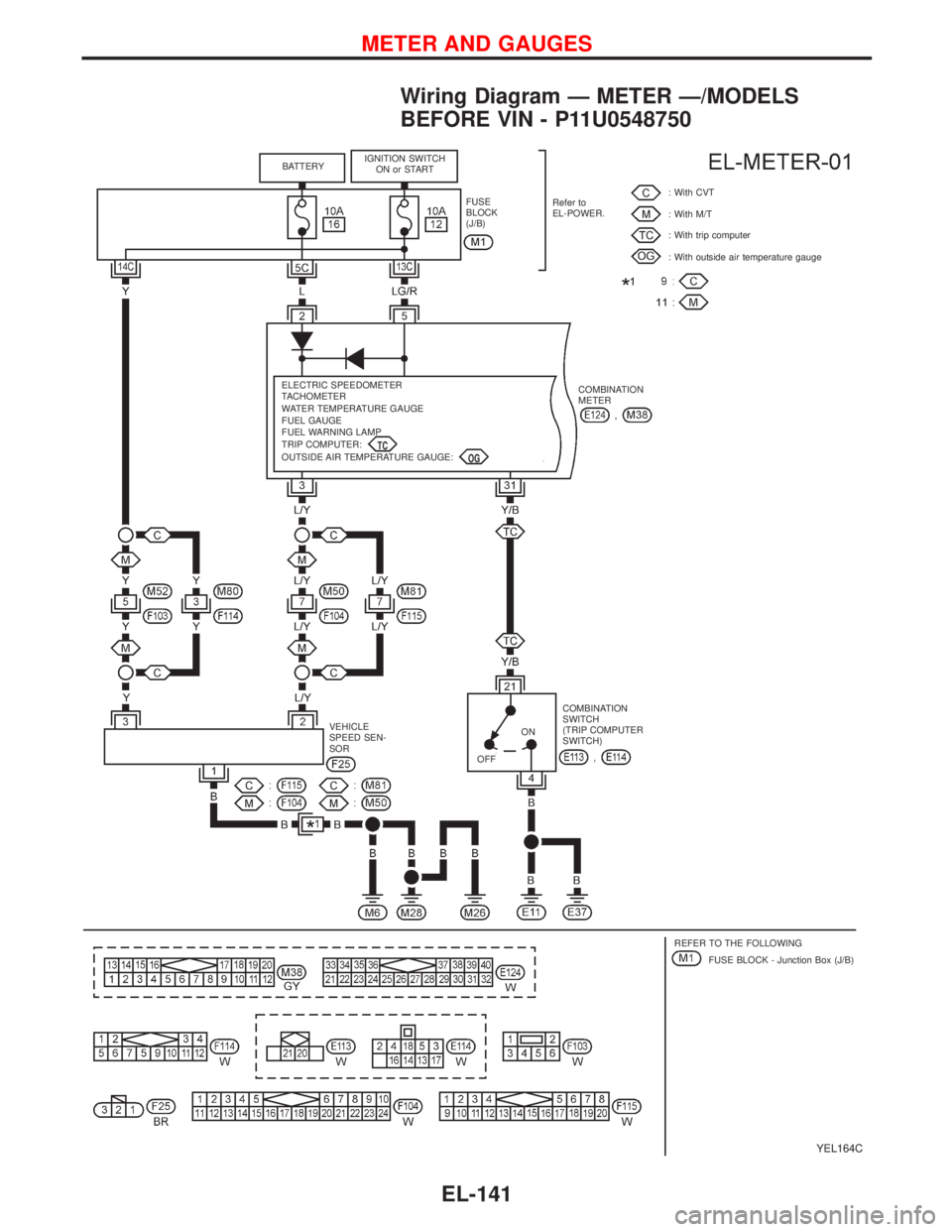 NISSAN PRIMERA 1999  Electronic Repair Manual Wiring Diagram—METER—/MODELS
BEFORE VIN - P11U0548750
YEL164C
BATTERYIGNITION SWITCH
ON or START
FUSE
BLOCK
(J/B)Refer to
EL-POWER.
.ELECTRIC SPEEDOMETER
TACHOMETER
WATER TEMPERATURE GAUGE
FUEL GA