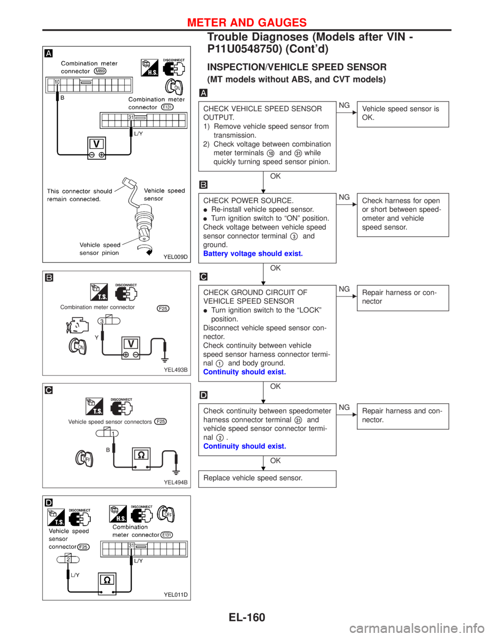 NISSAN PRIMERA 1999  Electronic Repair Manual INSPECTION/VEHICLE SPEED SENSOR
(MT models without ABS, and CVT models)
CHECK VEHICLE SPEED SENSOR
OUTPUT.
1) Remove vehicle speed sensor from
transmission.
2) Check voltage between combination
meter 