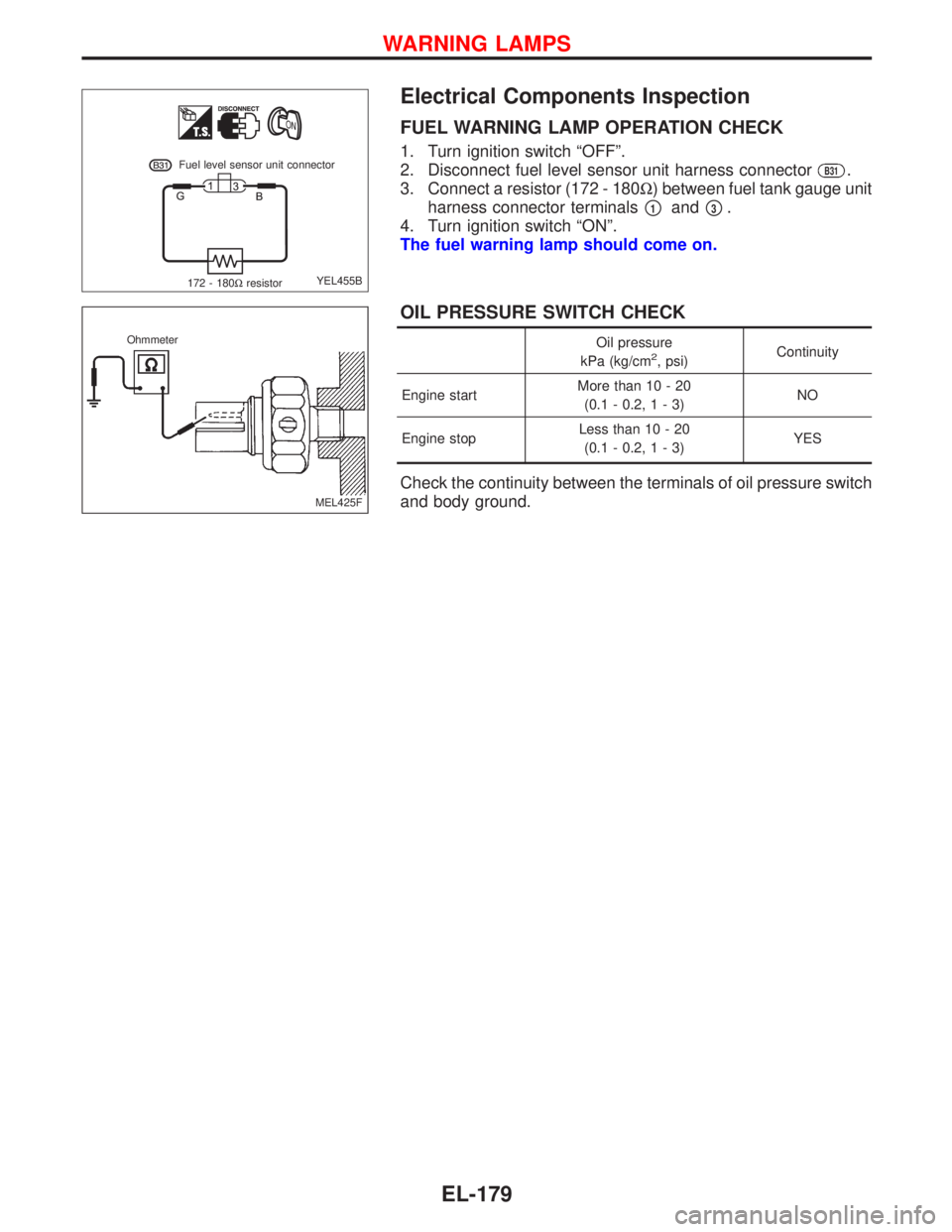 NISSAN PRIMERA 1999  Electronic Repair Manual Electrical Components Inspection
FUEL WARNING LAMP OPERATION CHECK
1. Turn ignition switch“OFF”.
2. Disconnect fuel level sensor unit harness connector
B31.
3. Connect a resistor (172 - 180Ω) be