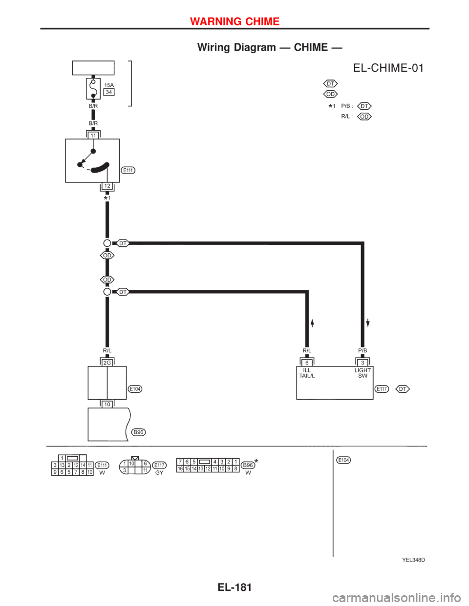 NISSAN PRIMERA 1999  Electronic Repair Manual Wiring Diagram—CHIME—
YEL348D
WARNING CHIME
EL-181 