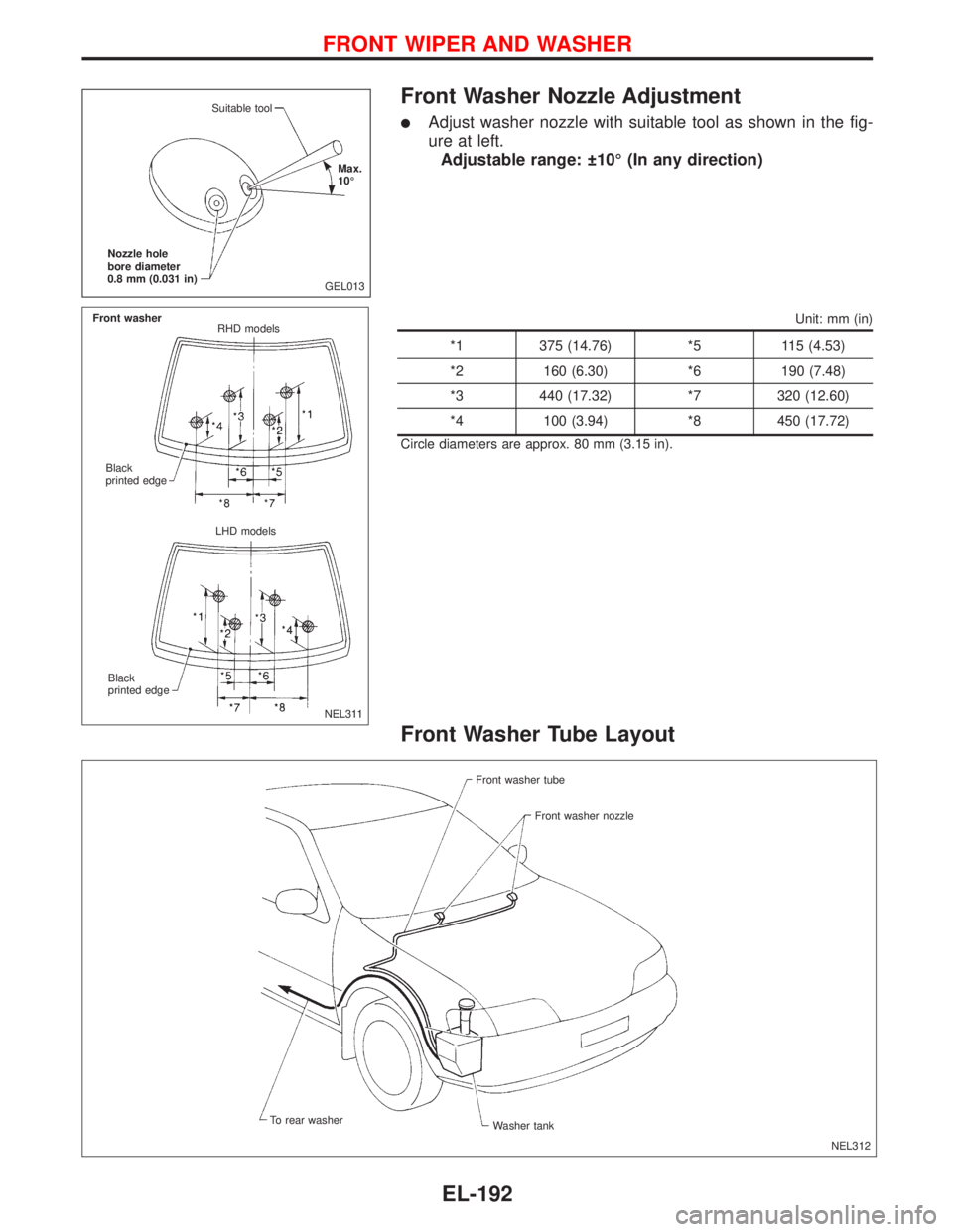NISSAN PRIMERA 1999  Electronic Repair Manual Front Washer Nozzle Adjustment
Adjust washer nozzle with suitable tool as shown in the fig-
ure at left.
Adjustable range: ±10°(In any direction)
Unit: mm (in)
*1 375 (14.76) *5 115 (4.53)
*2 160 (