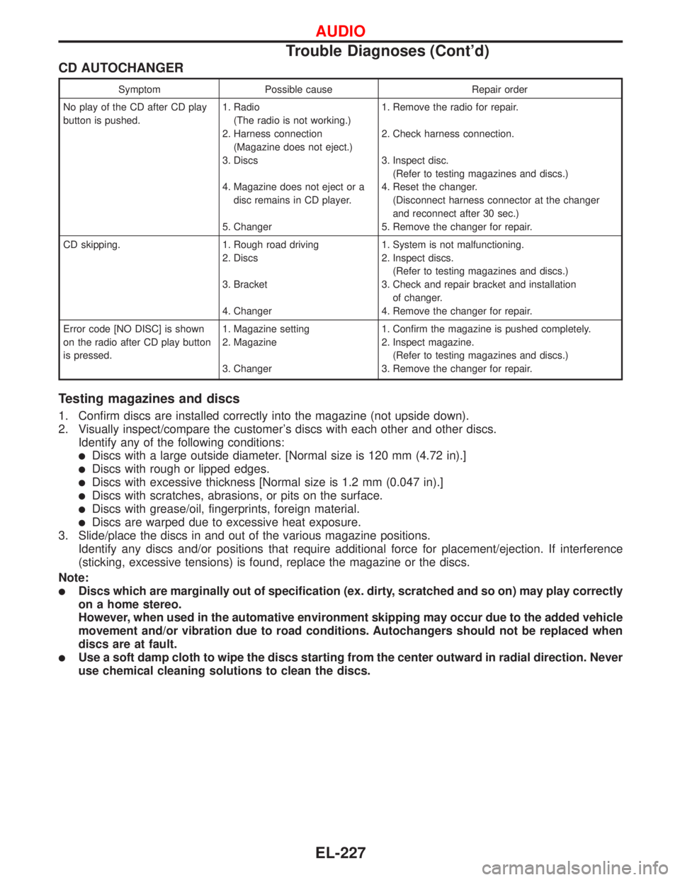 NISSAN PRIMERA 1999  Electronic Repair Manual CD AUTOCHANGER
Symptom Possible cause Repair order
No play of the CD after CD play
button is pushed.1. Radio
(The radio is not working.)
2. Harness connection
(Magazine does not eject.)
3. Discs
4. Ma