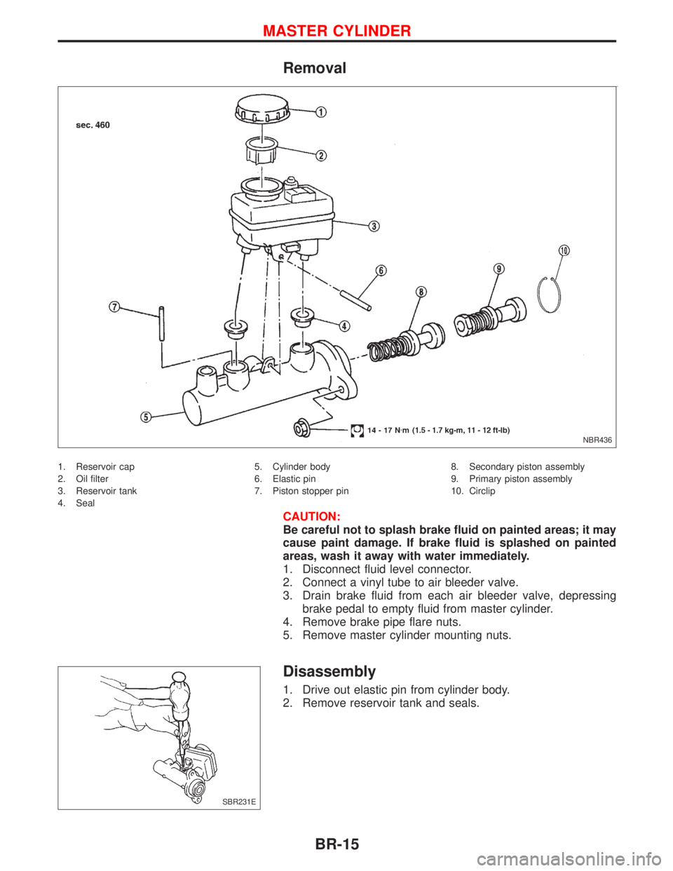 NISSAN PRIMERA 1999  Electronic Repair Manual Removal
1. Reservoir cap
2. Oil filter
3. Reservoir tank
4. Seal5. Cylinder body
6. Elastic pin
7. Piston stopper pin8. Secondary piston assembly
9. Primary piston assembly
10. Circlip
CAUTION:
Be car