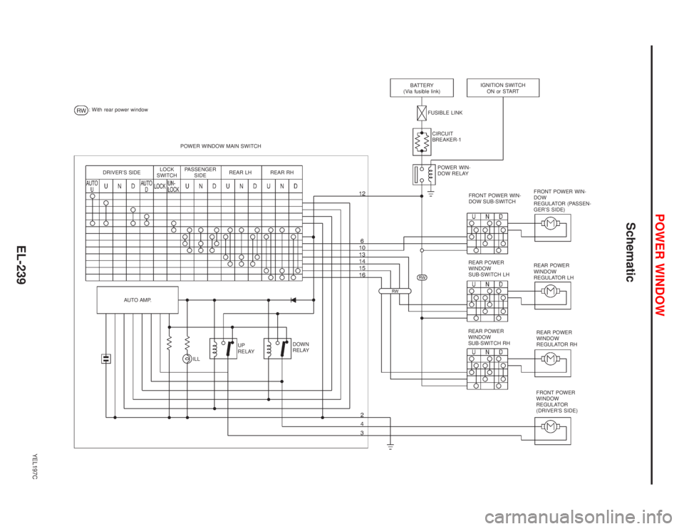 NISSAN PRIMERA 1999  Electronic Repair Manual Schematic
YEL197C
: With rear power window
POWER WINDOW MAIN SWITCH
DRIVER’S SIDEPASSENGER
SIDEREAR LH REAR RH
AUTO AMP.
ILLUP
RELAYDOWN
RELAYBATTERY
(Via fusible link)IGNITION SWITCH
ON or START
FU