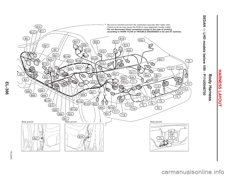 NISSAN PRIMERA 1999  Electronic Repair Manual Body Harness
SEDAN—LHD models before VIN - P11U0548750
Body ground Body groundBody ground
.Be sure to connect and lock the connectors securely after repair work.
Failure to do so may cause the ECM 