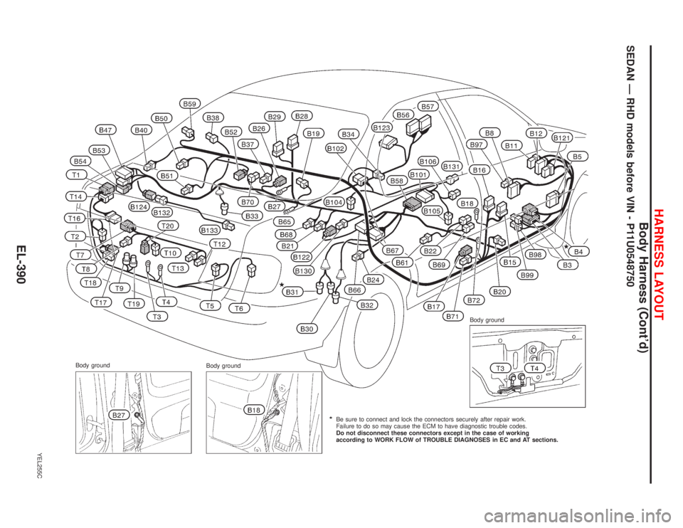 NISSAN PRIMERA 1999  Electronic Repair Manual SEDAN—RHD models before VIN - P11U0548750
YEL255C
Body ground
Body ground Body ground
.Be sure to connect and lock the connectors securely after repair work.
Failure to do so may cause the ECM to h