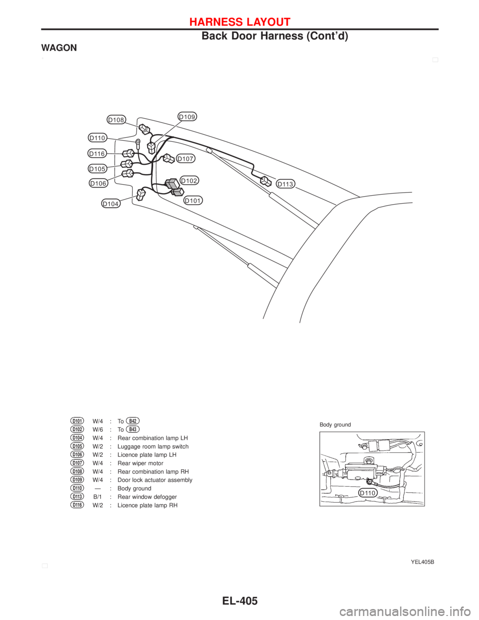 NISSAN PRIMERA 1999 Electronic Repair Manual WAGON
W/2 W/4
W/4 W/4
: :
: :D105
D108
D104
W/2 :D106
W/4 :D107
W/6 :D102
D101
B43
B42
W/4 :D109
–:D110
B/1 :D113
W/2 :D116
D110
D107
D104D102
D101
D106D108
D105
D116D109
D110
D113
YEL405B Body grou NISSAN PRIMERA 1999 Electronic Repair Manual WAGON
W/2 W/4
W/4 W/4
: :
: :D105
D108
D104
W/2 :D106
W/4 :D107
W/6 :D102
D101
B43
B42
W/4 :D109
–:D110
B/1 :D113
W/2 :D116
D110
D107
D104D102
D101
D106D108
D105
D116D109
D110
D113
YEL405B Body grou