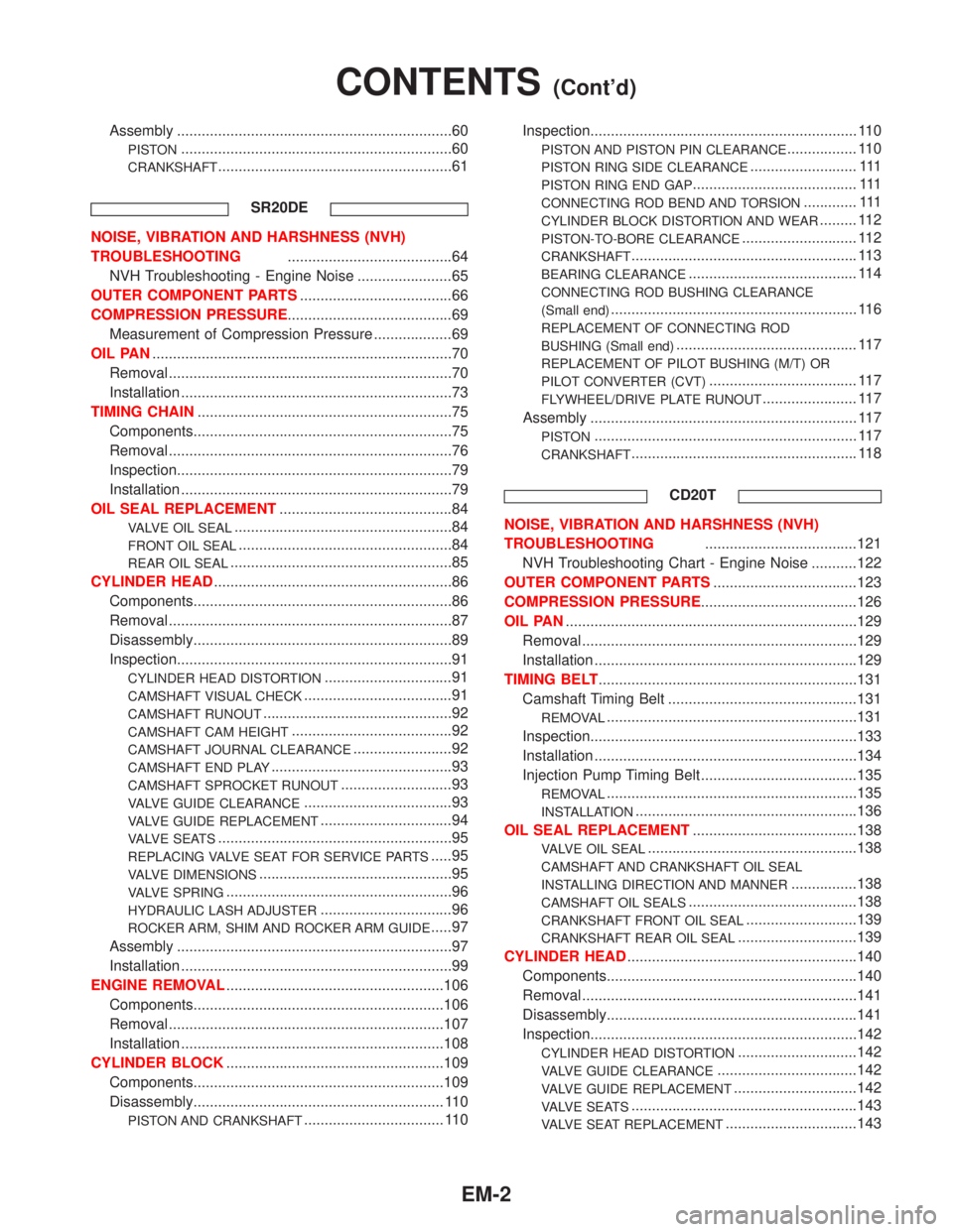 NISSAN PRIMERA 1999 Electronic Repair Manual Assembly ...................................................................60
PISTON..................................................................60
CRANKSHAFT.................................... NISSAN PRIMERA 1999 Electronic Repair Manual Assembly ...................................................................60
PISTON..................................................................60
CRANKSHAFT....................................