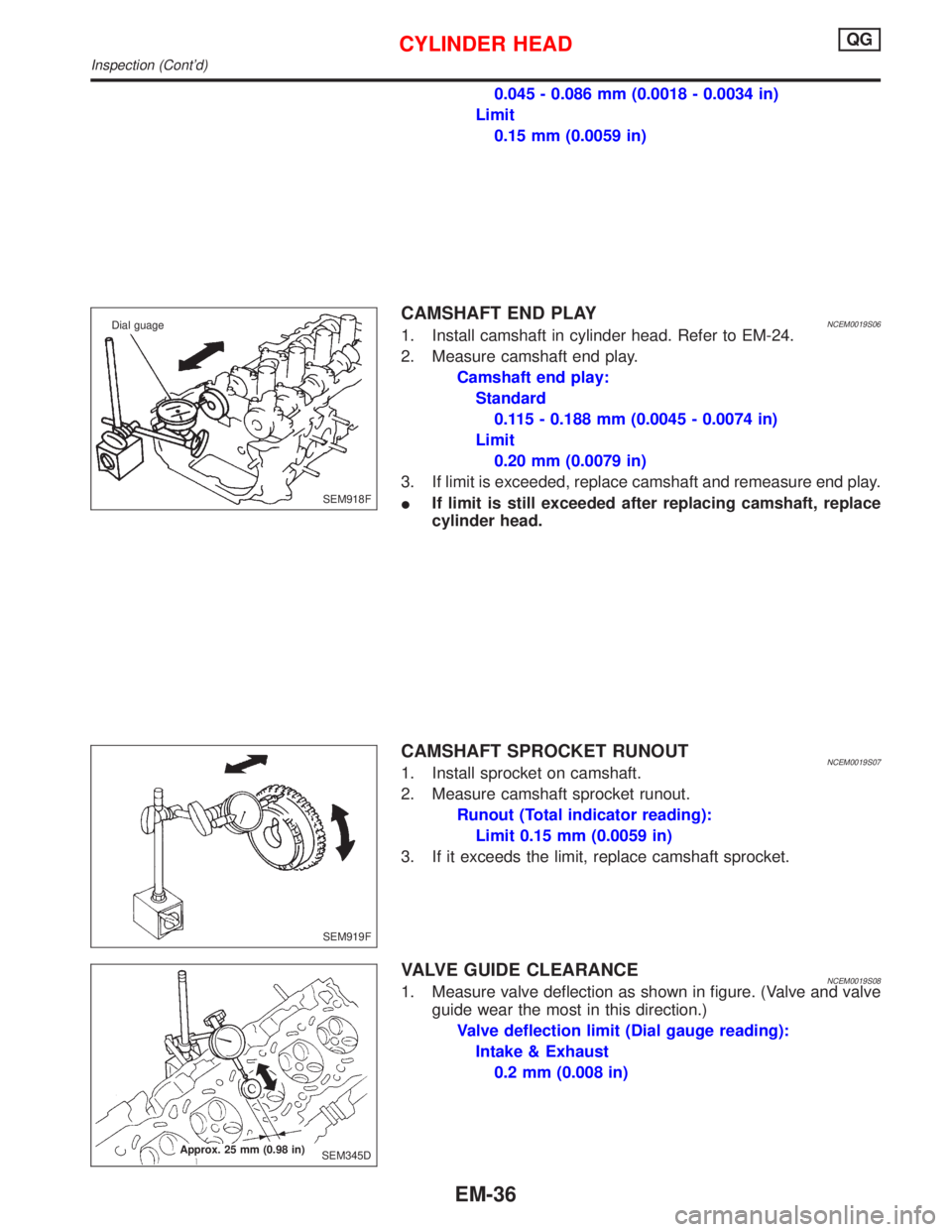 NISSAN PRIMERA 1999 Electronic Repair Manual 0.045 - 0.086 mm (0.0018 - 0.0034 in)
Limit
0.15 mm (0.0059 in)
CAMSHAFT END PLAYNCEM0019S061. Install camshaft in cylinder head. Refer to EM-24.
2. Measure camshaft end play.
Camshaft end play:
Stand NISSAN PRIMERA 1999 Electronic Repair Manual 0.045 - 0.086 mm (0.0018 - 0.0034 in)
Limit
0.15 mm (0.0059 in)
CAMSHAFT END PLAYNCEM0019S061. Install camshaft in cylinder head. Refer to EM-24.
2. Measure camshaft end play.
Camshaft end play:
Stand